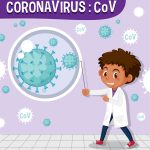 Qué es el coronavirus