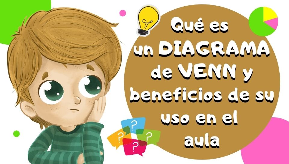 Qué es un diagrama de Venn y beneficios de su uso en el aula